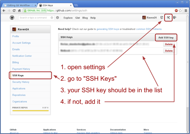 File:Github SSH keys.png